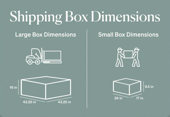 Box Dimension